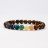 Mineral bracelets Tiger eye and 7 chakras