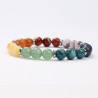 Mineral bracelets 7 chakras 1