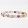 Mineral bracelets Rose quartz, Amethyhste, Amazonite and Honey calcite