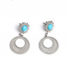 Boucles d'oreilles acier inoxydable argenté soleil turquoise